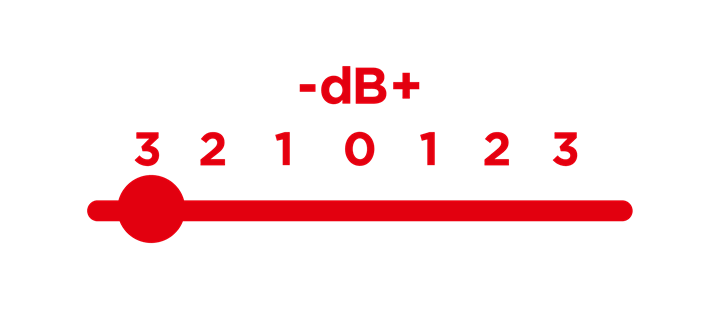 Skru ned for db med PAVA lyddæmpning